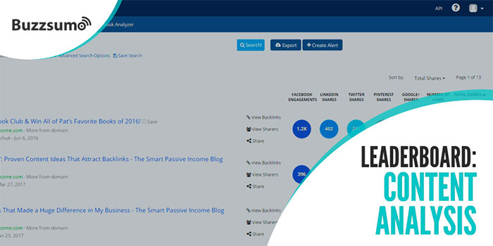 Content Analysis Tools