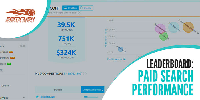 PPC Analysis Leaderboard
