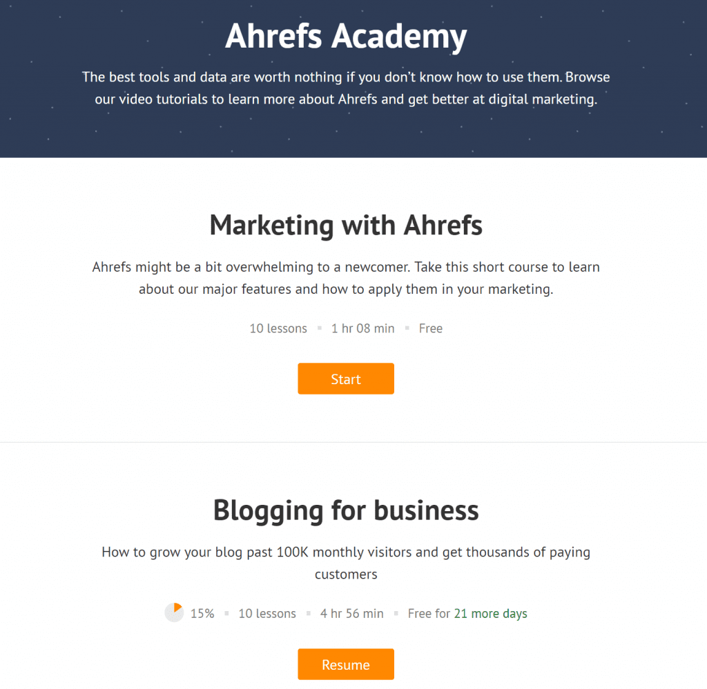 Ahrefs Academy Ahrefs Academy