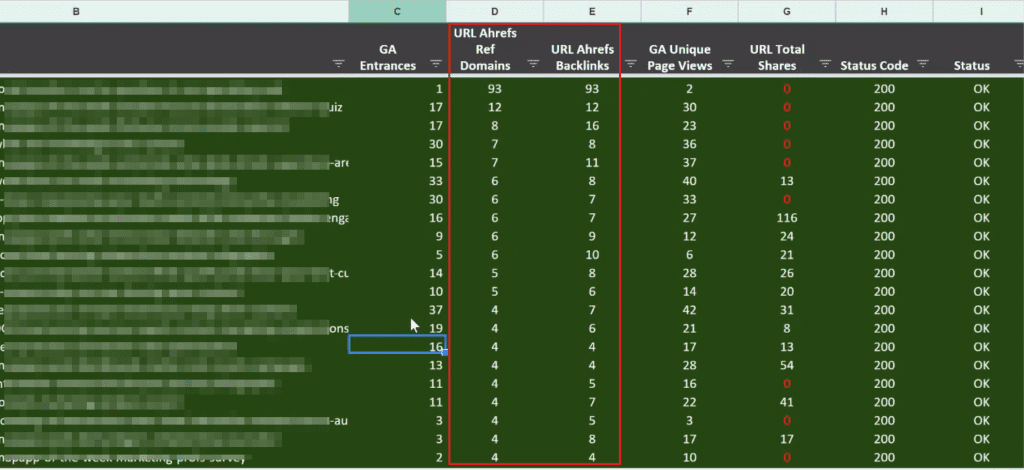 Content audit screenshot Content audit screenshot