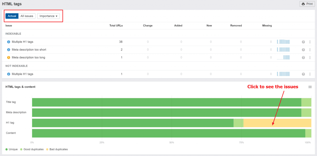 HTML issues in Ahrefs HTML issues in Ahrefs