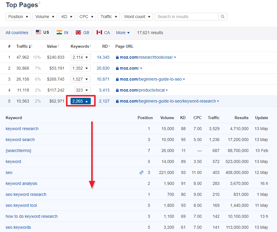 Secondary KW ideas Secondary KW ideas