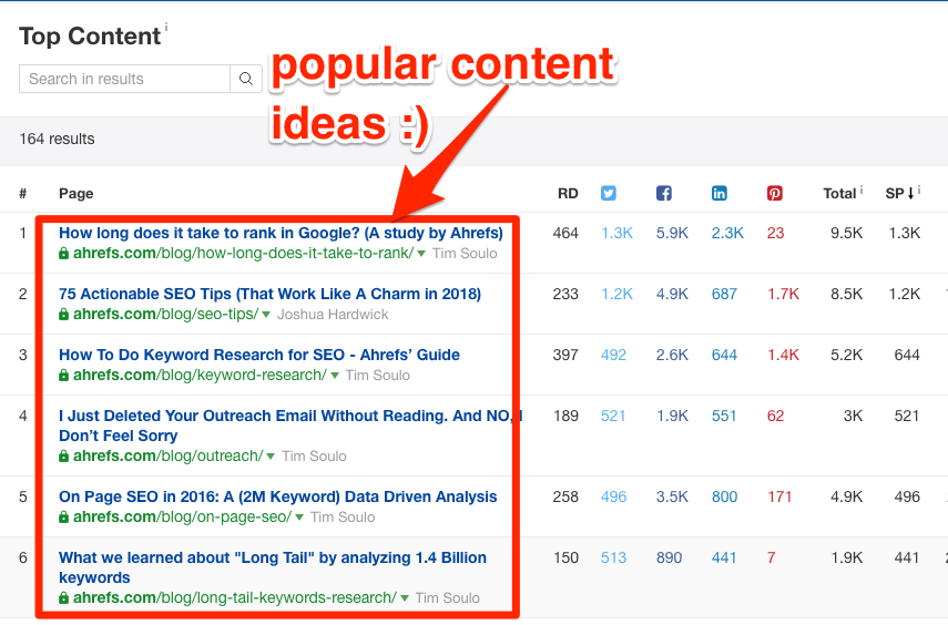 Finding popular content ideas in Ahrefs Finding popular content ideas in Ahrefs