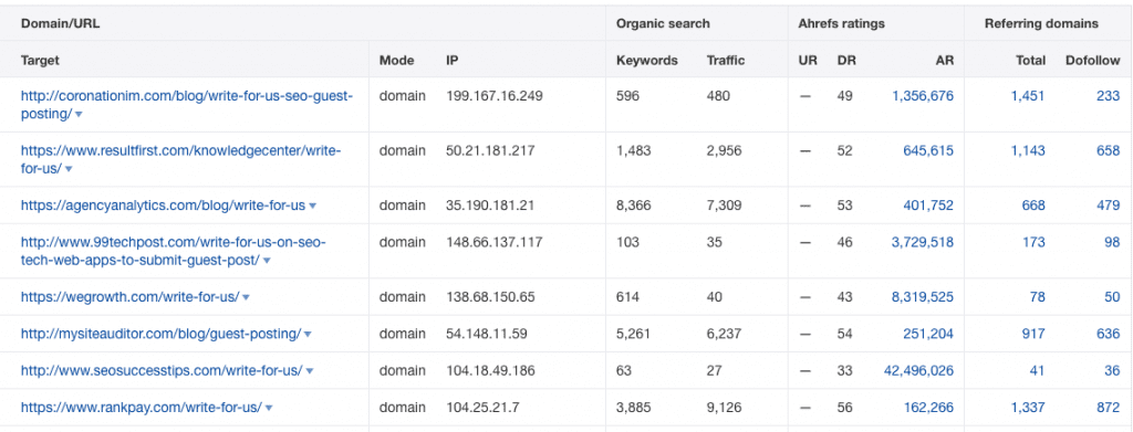 Batch analysis tool output Batch analysis tool output