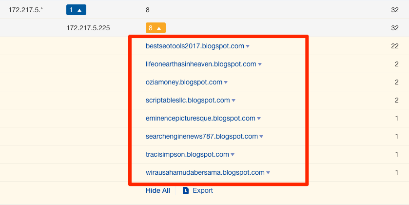 Referring IPs link report Referring IPs link report