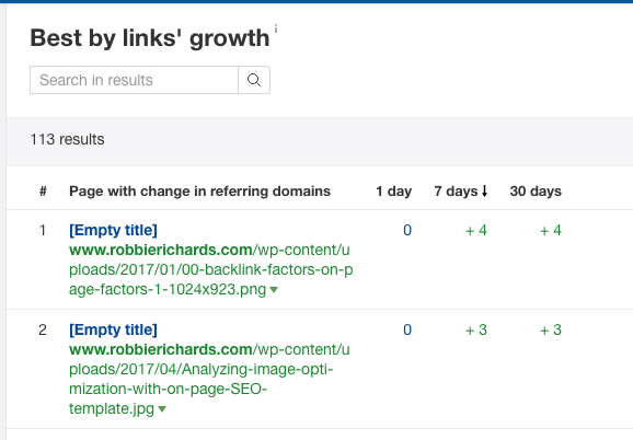 Best by Links Growth report Best by Links Growth report
