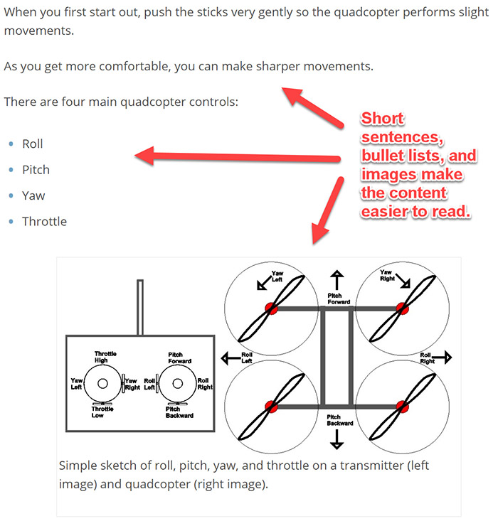 Example of good content formatting Example of good content formatting