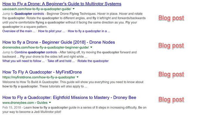 Content types in the SERPs Content types in the SERPs
