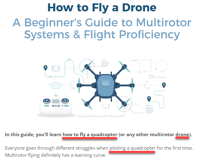 Keywords used in the first 100 words Keywords used in the first 100 words