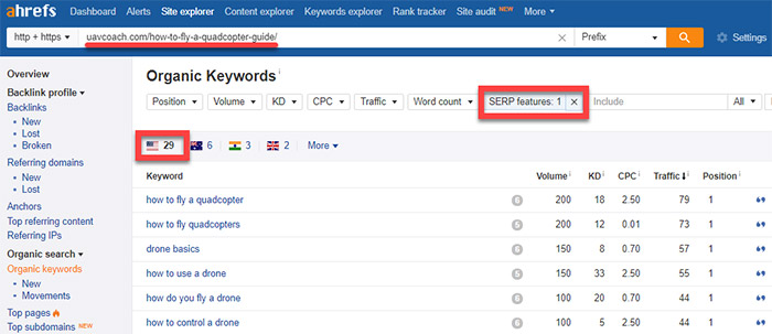 Article ranking in featured snippets Article ranking in featured snippets