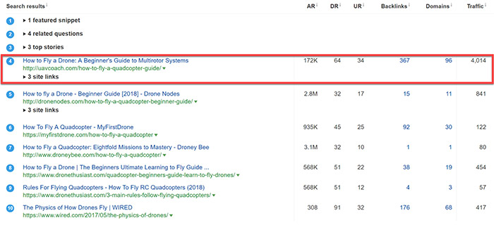 Link metrics in the Ahrefs Site Explorer Link metrics in the Ahrefs Site Explorer