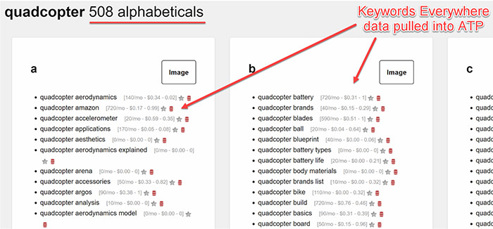 Data pulled in with the Keywords Everywhere extension Data pulled in with the Keywords Everywhere extension
