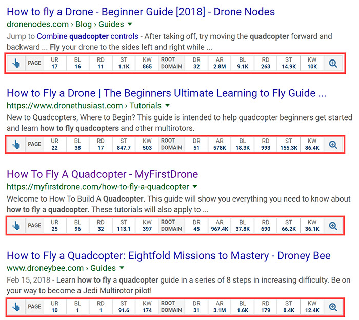 Ahrefs toolbar SERP results Ahrefs toolbar SERP results