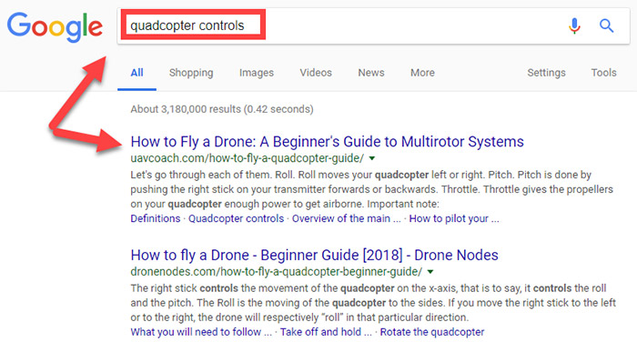 Ranking for secondary keywords Ranking for secondary keywords