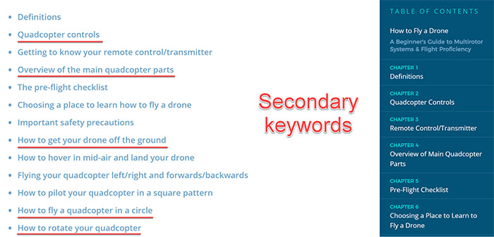 Sections in the guide Sections in the guide