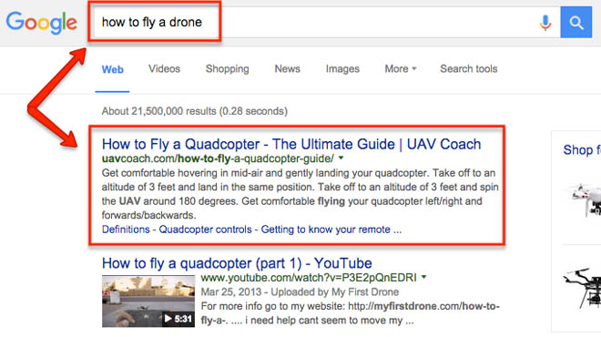 Keyword rankings screenshot - how to fly a drone Keyword rankings screenshot - how to fly a drone