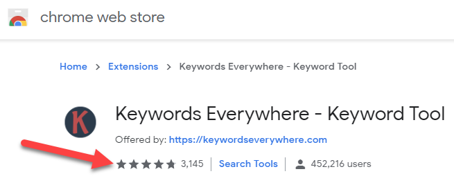 Screenshot of Keyword Everywhere chrome extension Screenshot of Keyword Everywhere chrome extension