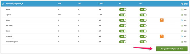 Test different opt-in forms against each other