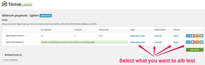 Thrive leads ab test options