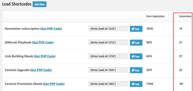 List building with in-content forms