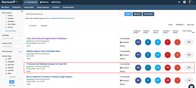 Outreach to people linking to giveaway sponsor content