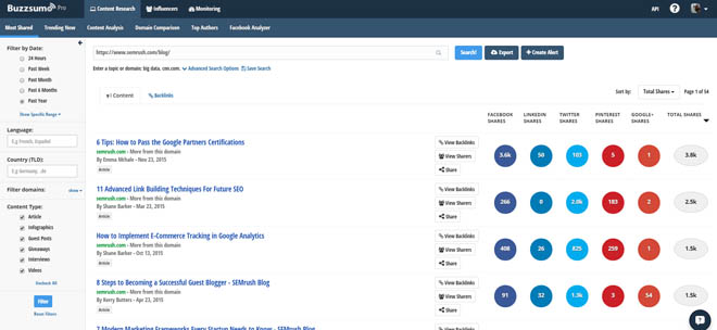 Using Buzzsumo to promote your giveaway