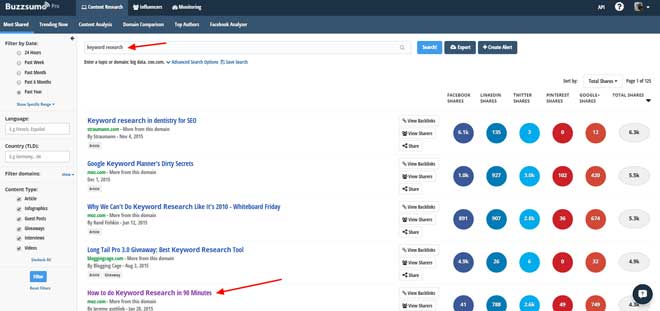 Promoting a giveaway with Twitter tailored audiences