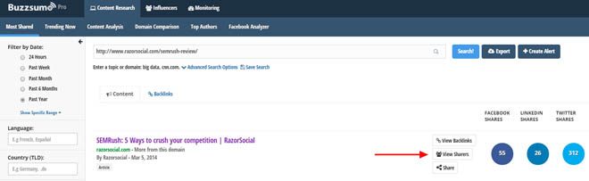Promote giveaway to people reading product reviews