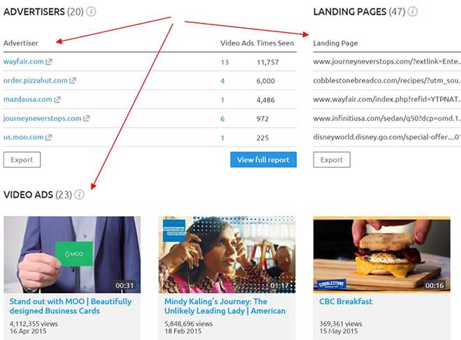 New SEMRush video ad feature