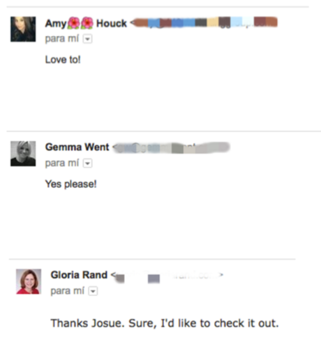 Regular bloggers sharing content