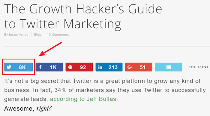 Viral marketing case study social media shares 