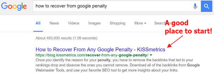Finding a post for Sniply
