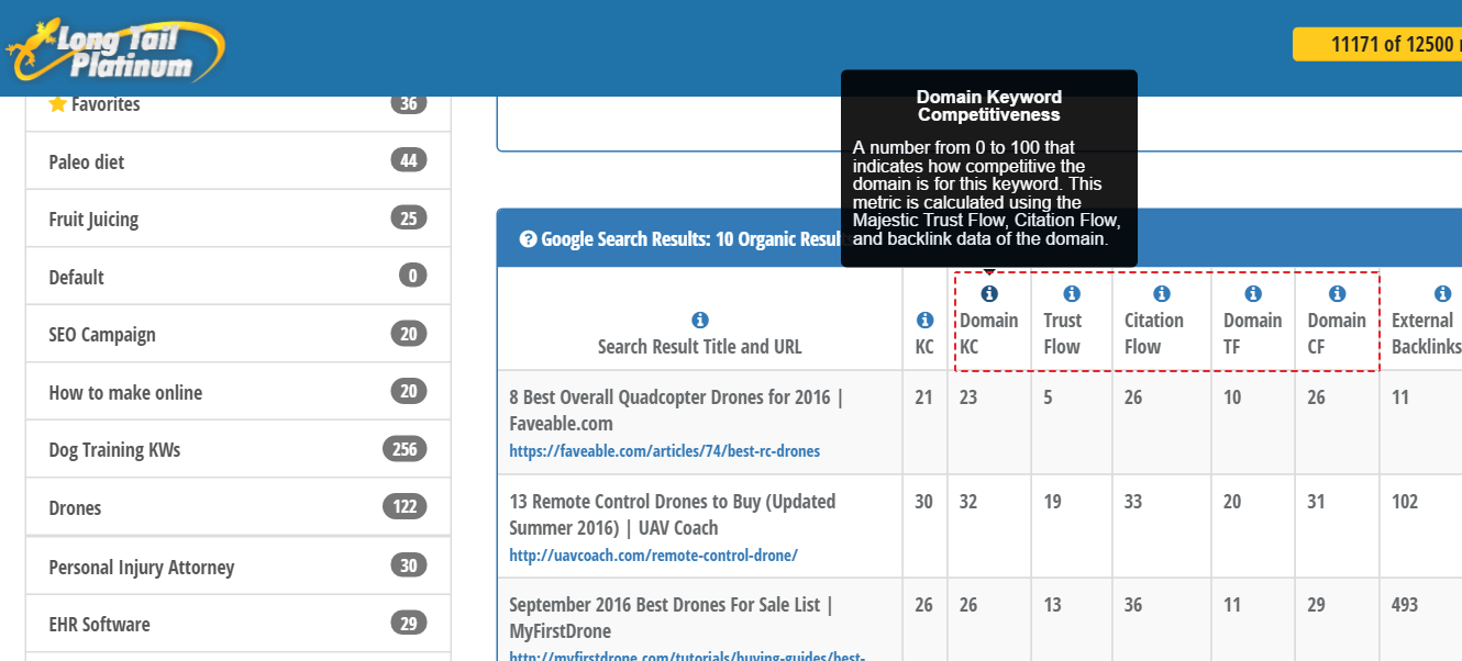 Baseline keyword metrics