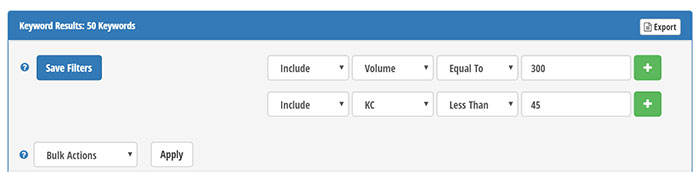 Creating competition thresholds