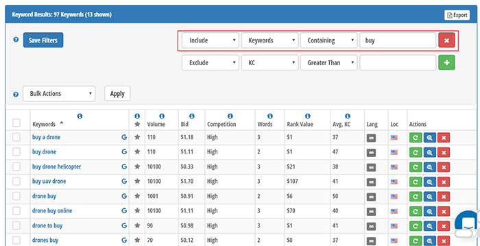 Filter commercial intent keywords