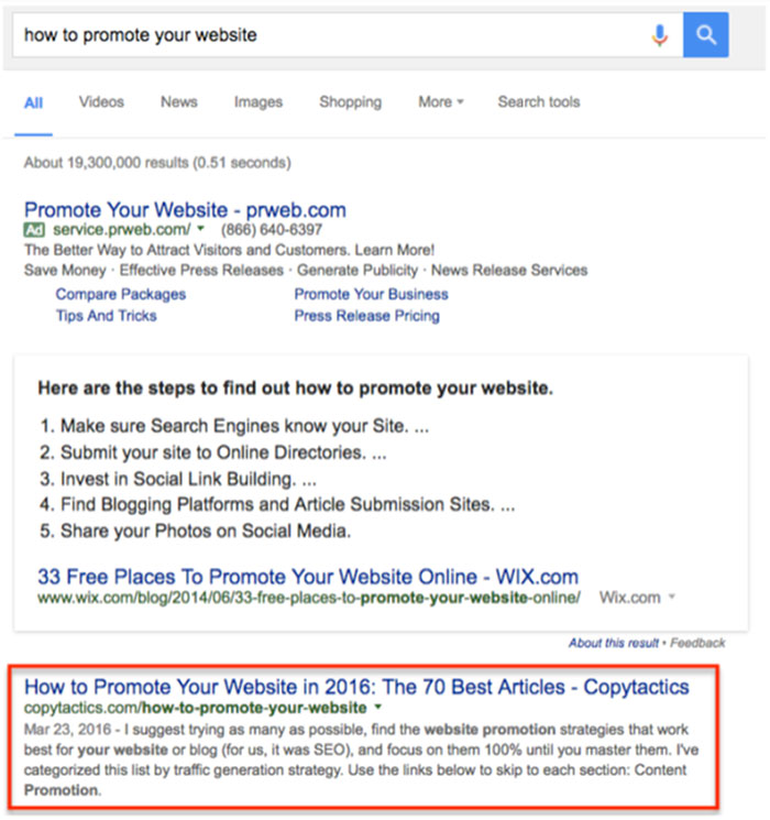 Keyword rankings - #1 