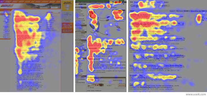 Eye tracking heatmap