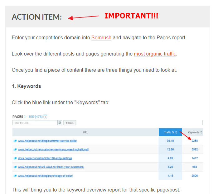 Example of an action box