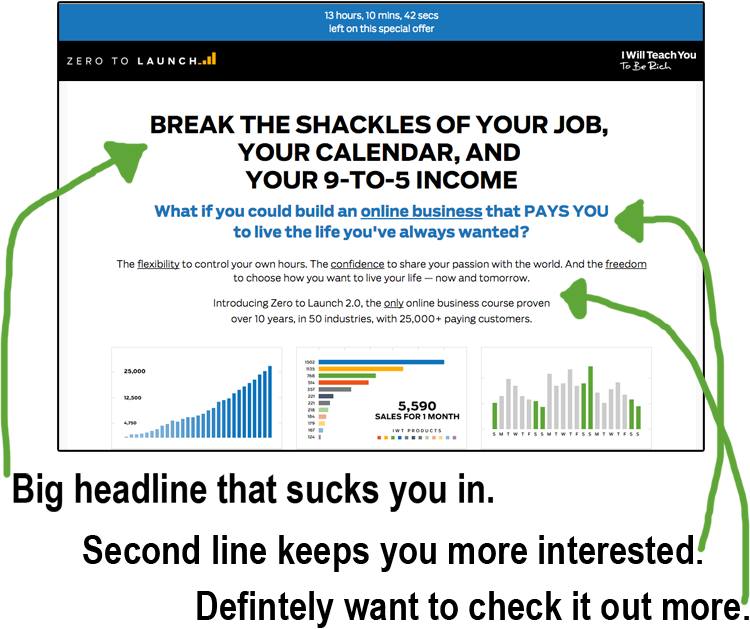 Ramit Sethi Zero to Launch landing page example