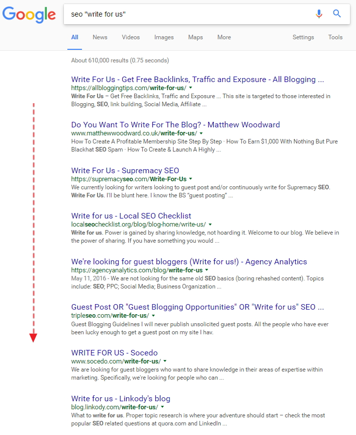 Guest post opportunities from search operators