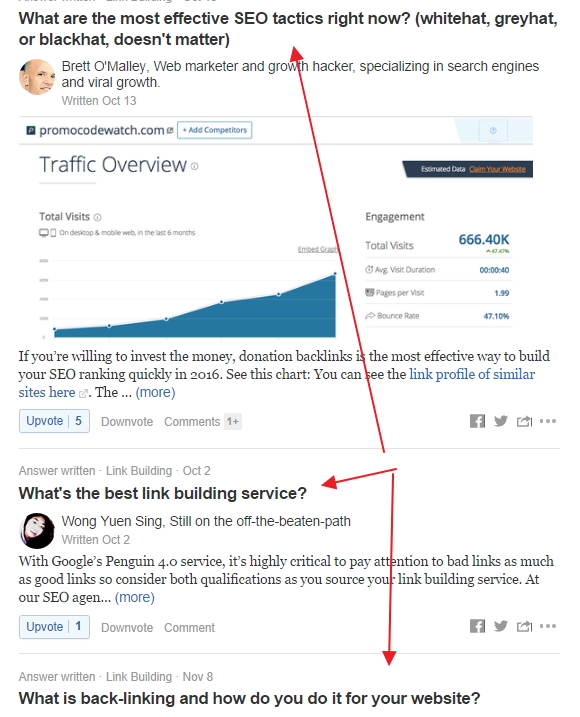 Link building Quora topic