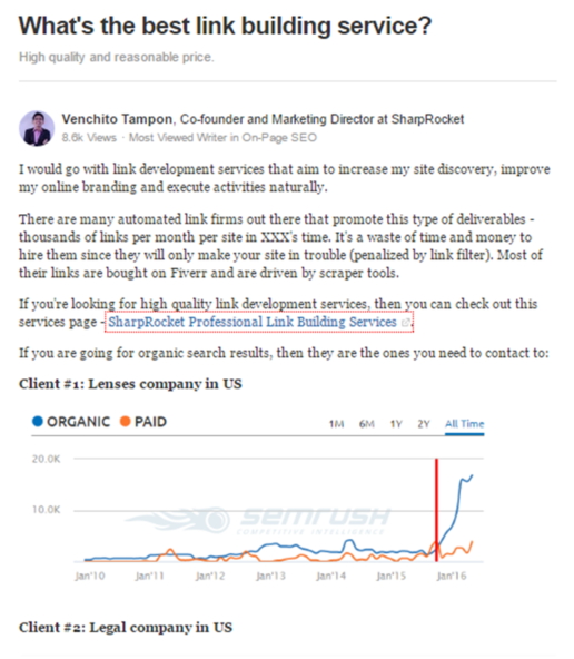 Quora response example