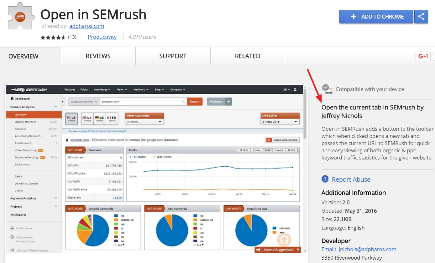 SEMRush chrome extension