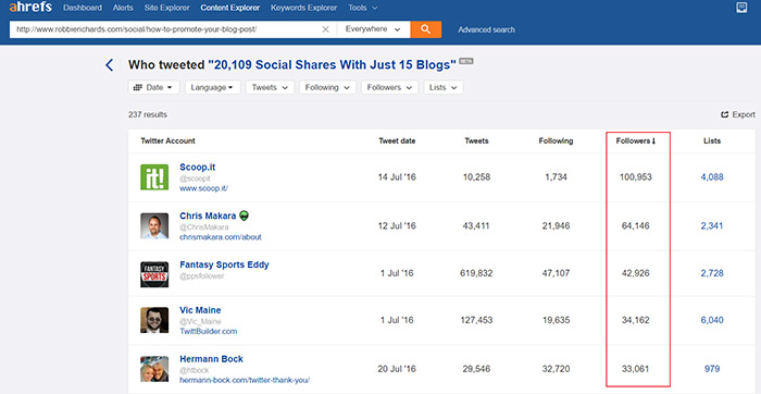 Ahrefs Content Explorer