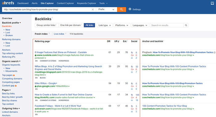 Finding competitor backlinks in Ahrefs