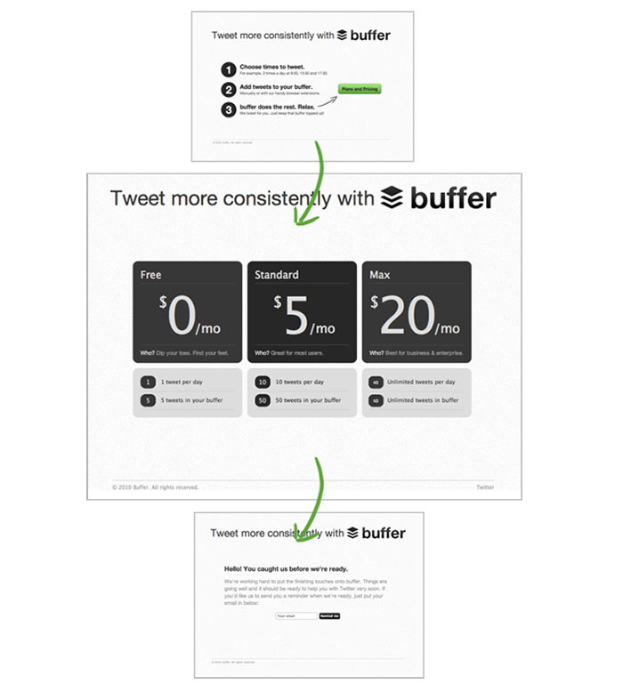 Buffer MVP version 2