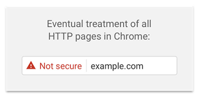 Chrome labeling non-HTTPs pages as non-secure