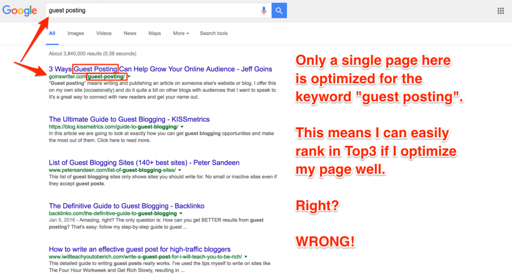 Example of on-page SEO relevance