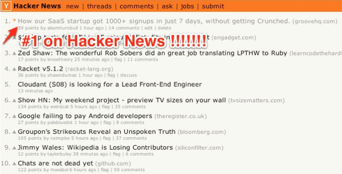 GrooveHQ on Hacker News