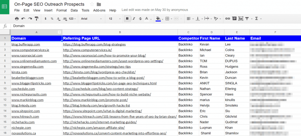 On Page SEO shotgun 2
